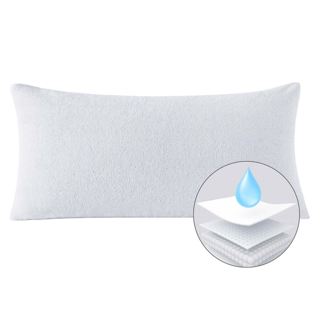 ENERGY PLUS - Protector de Almohada Impermeable 90x50 Algodón Rizo Suave
