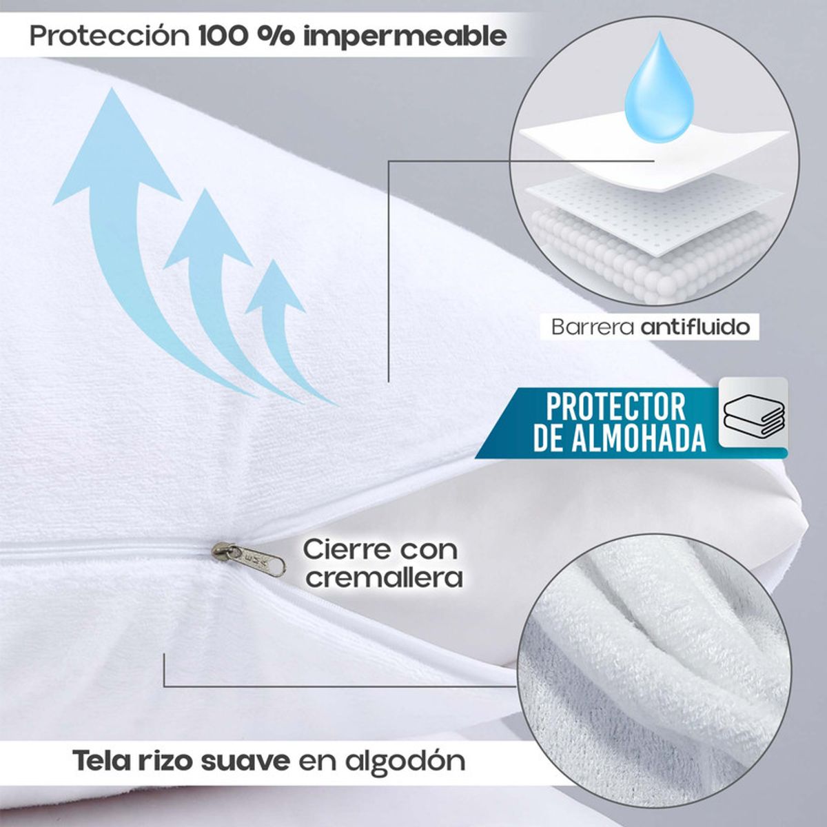 ENERGY PLUS - Protector de Almohada Impermeable 90x50 Algodón Rizo Suave