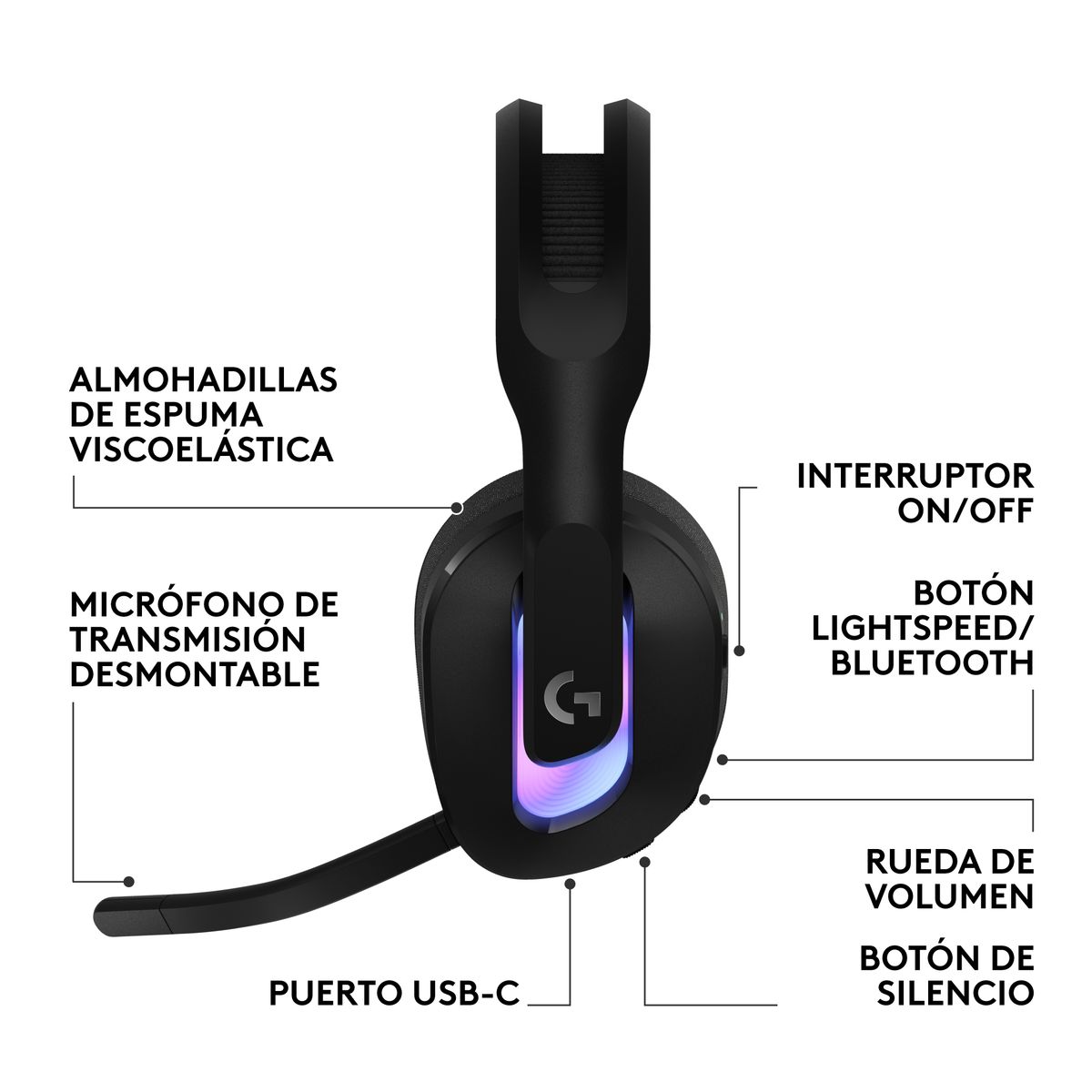 LOGITECH - Diadema Gamer Logitech G522 inalámbrica LIGHTSYNC RGB Negro