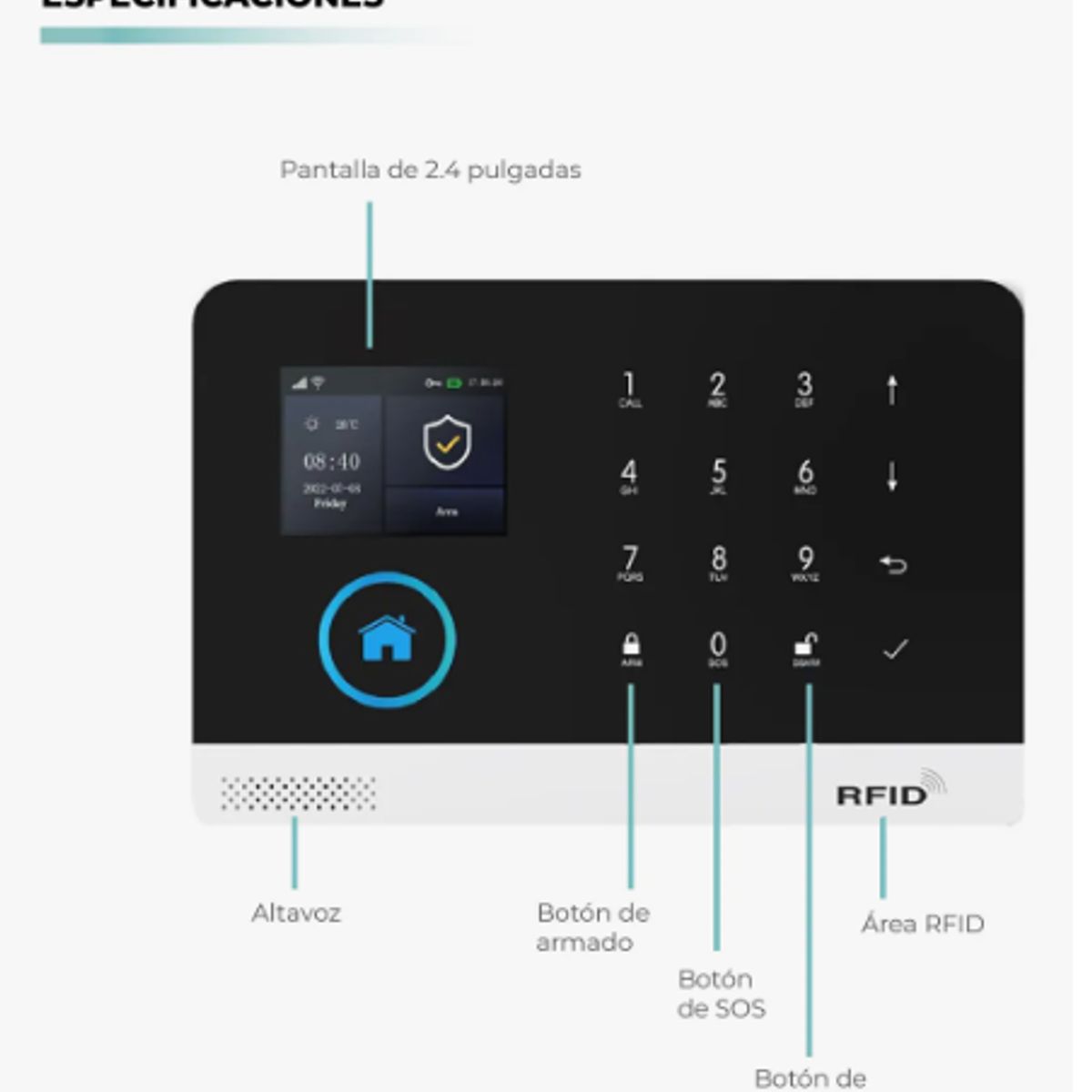 GENERICO - Kit Alarma Para Casa Inalámbrica Wifi 4g - Ultima Version Blanco