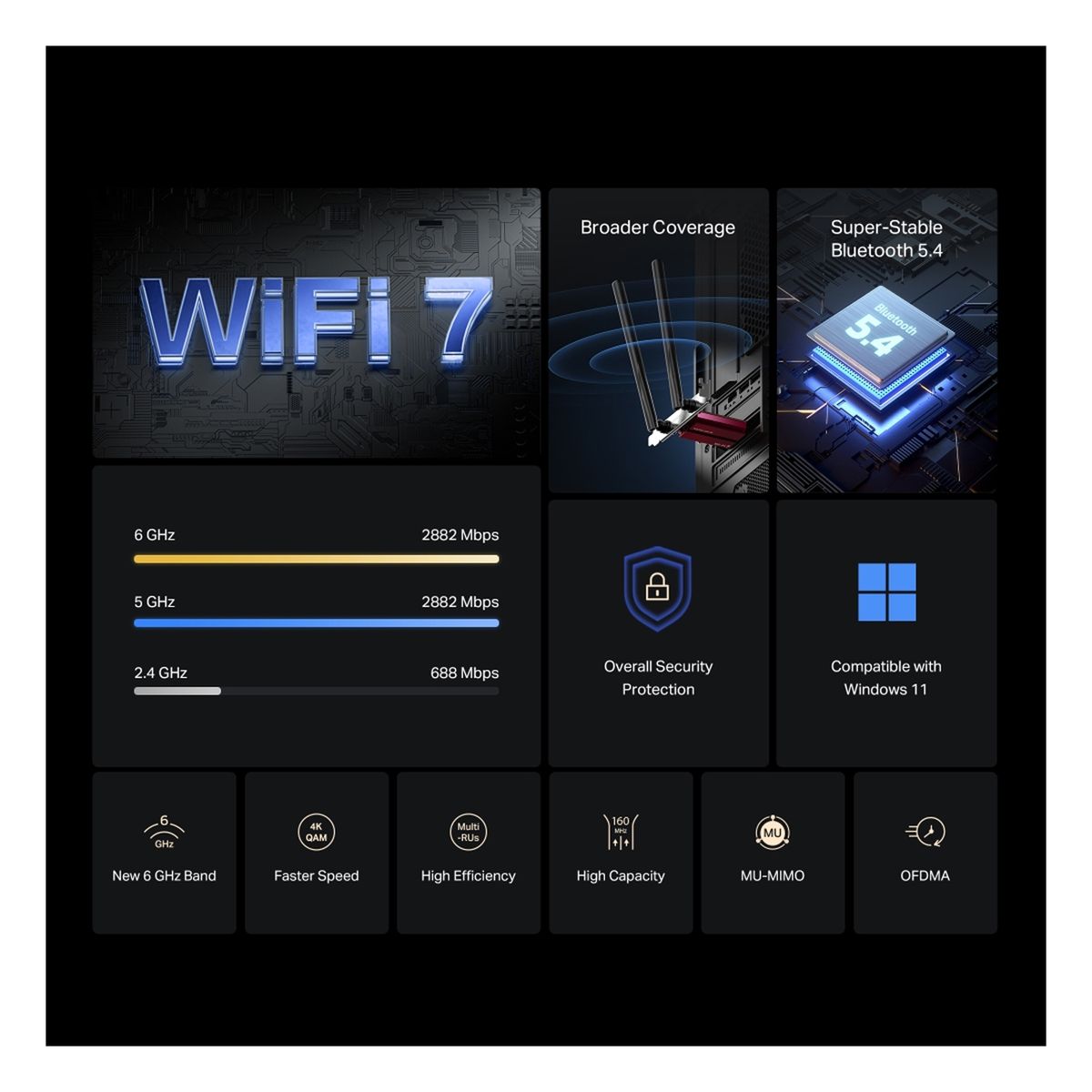 MERCUSYS - Adaptador Wifi Mercusys Pcie Bluetooth BE6500 MA37BE