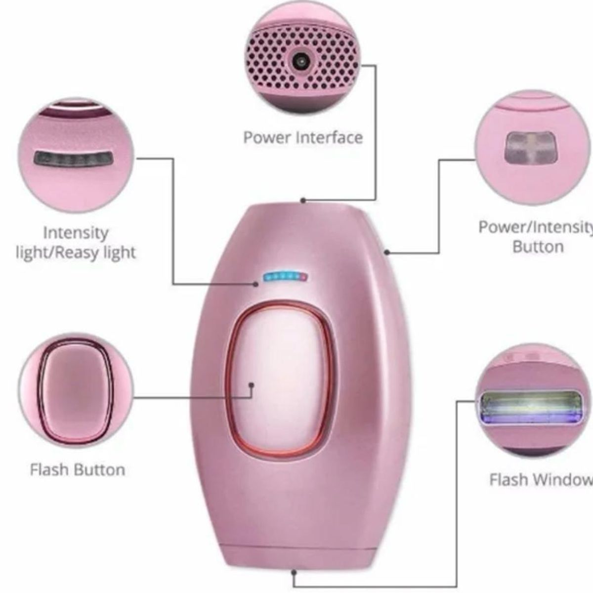 BEAUTY BODY - Depiladora Laser Ipl Permanente