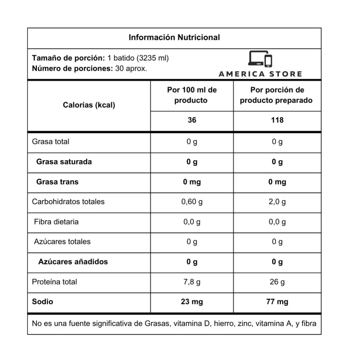 ELITE MAX - Proteina Limpia Hipocalorica Clean Elite Max X908g