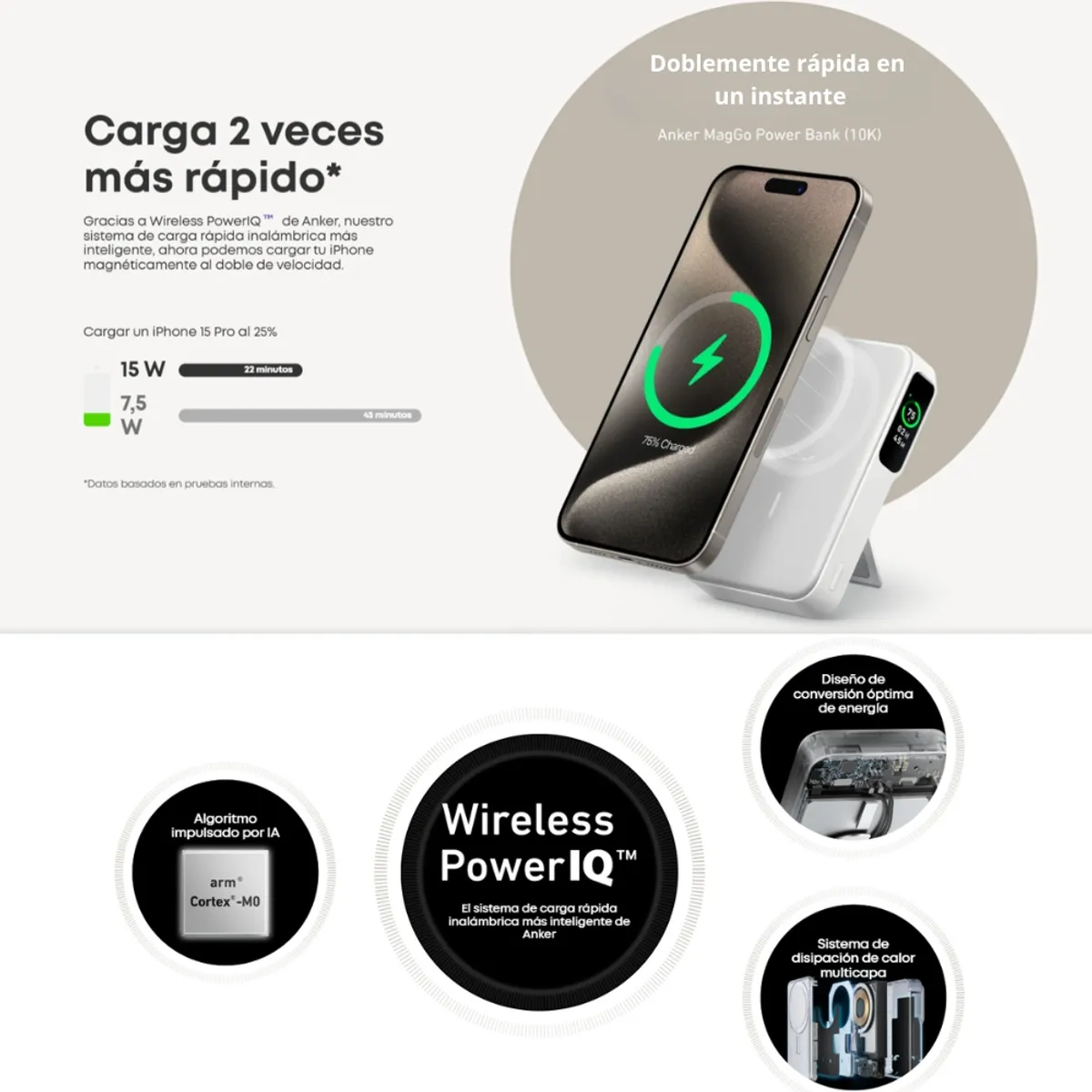 ANKER - Batería Portátil Power Bank Anker MagGo 10000mAh Qi2 MagSafe15W USB-C27W Smart Display + Stand Ng