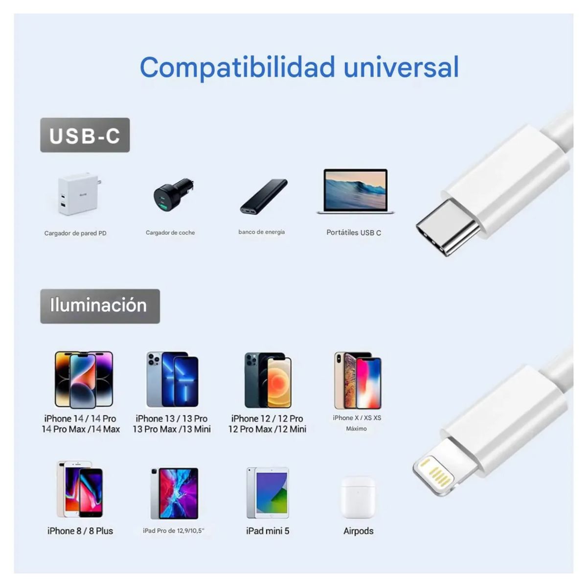 GENERICO - Smartwatch + Power Bank + Auriculares Y Cargador Inalámbrico