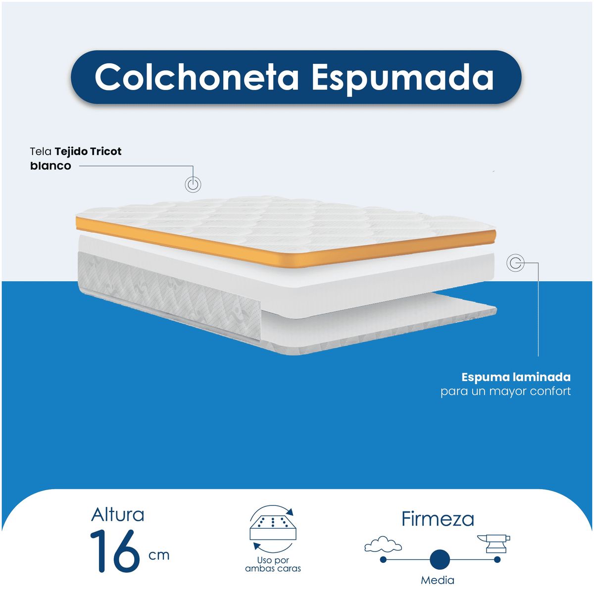 2020 HOME - Colchoneta 90 x 1,90 cm