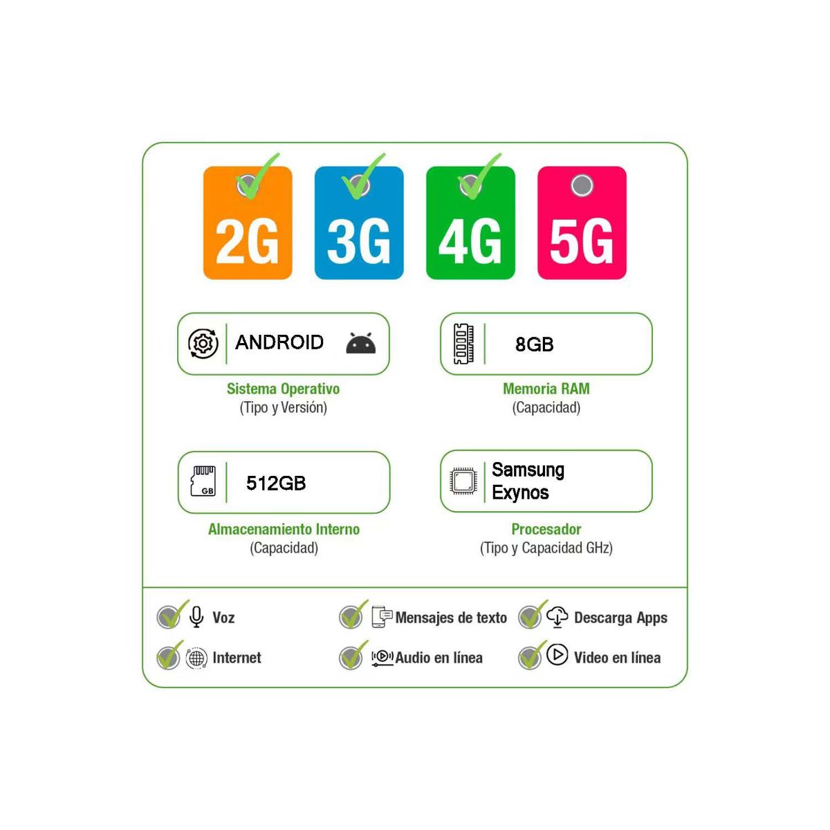 SAMSUNG - Celular Samsung Galaxy S25 Fe 5g 512gb 8 Ram negro