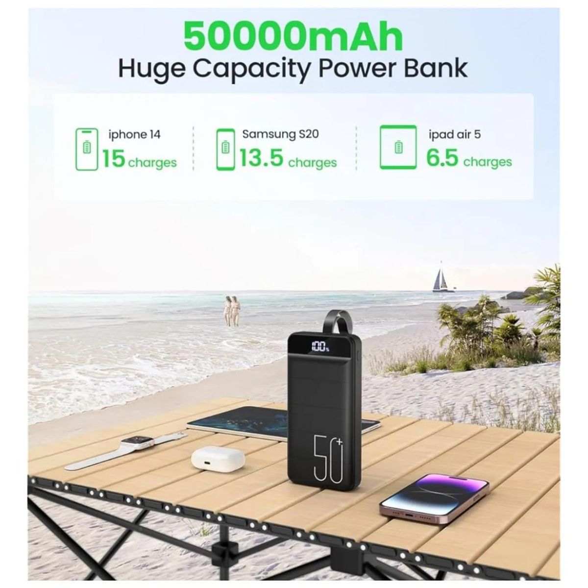 AMERICAN GENERICS - Power Bank 50000mAh Carga Rápida 225W USB-C  Batería Externa Portátil