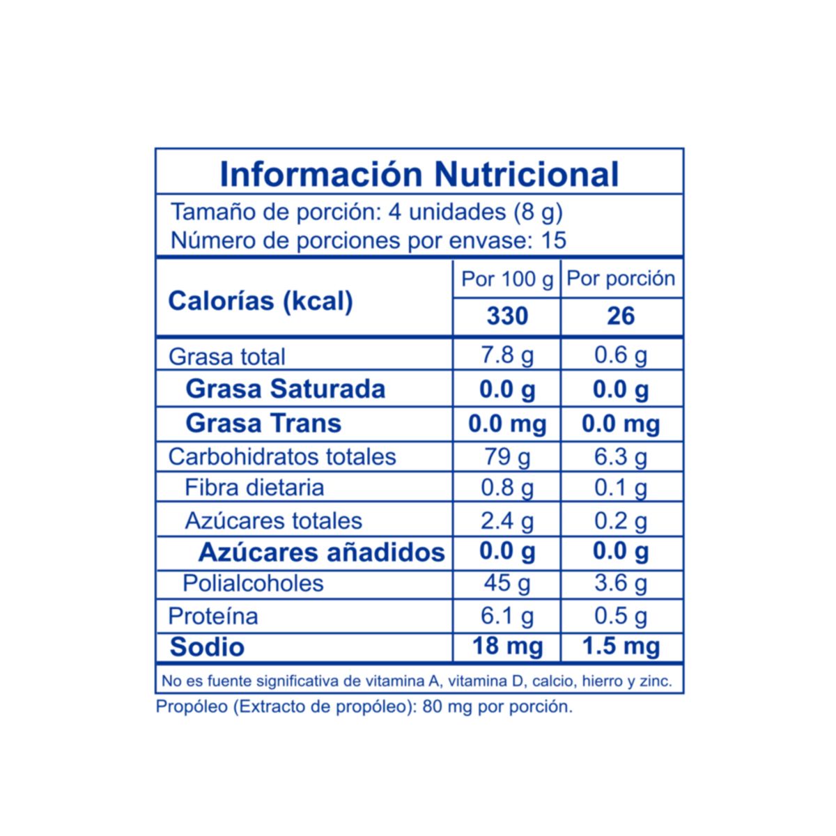 BENET - Gomas Propóleo Bénet Kids