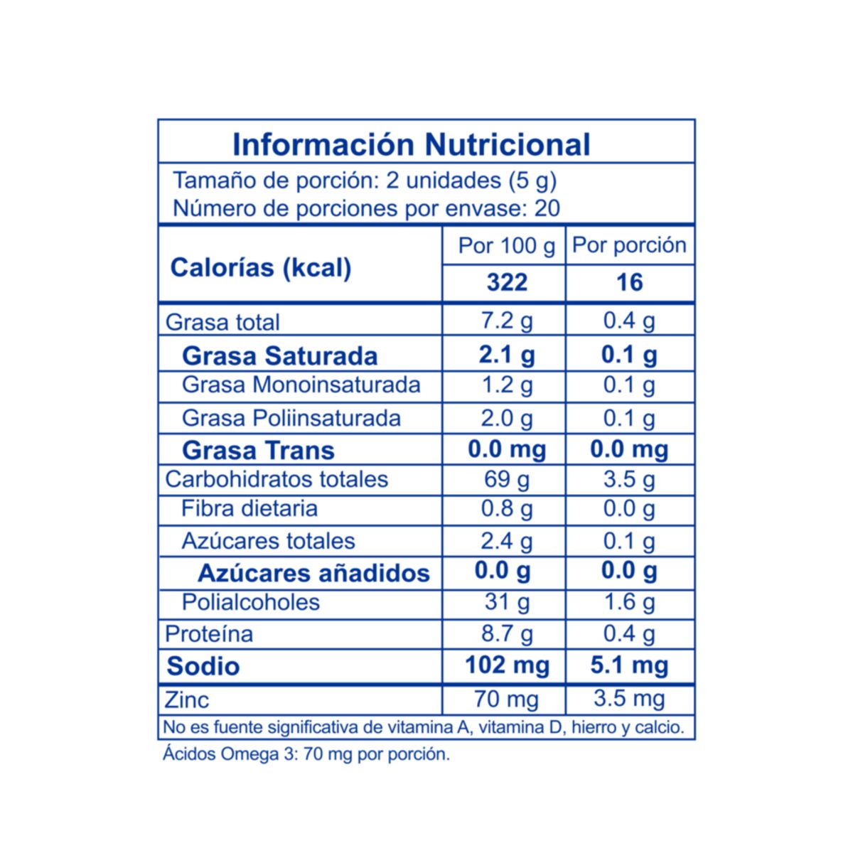BENET - Gomas de gelatina con Omega 3