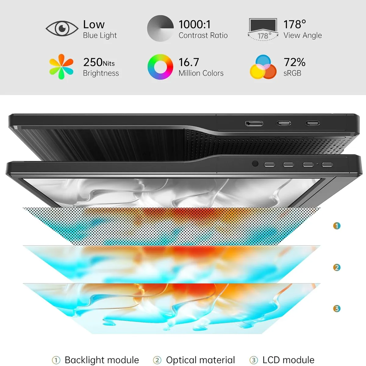 GENERICO - Monitor Portátil 15.6 Pulgadas 1080p Fhd Ultra-slim Wcv
