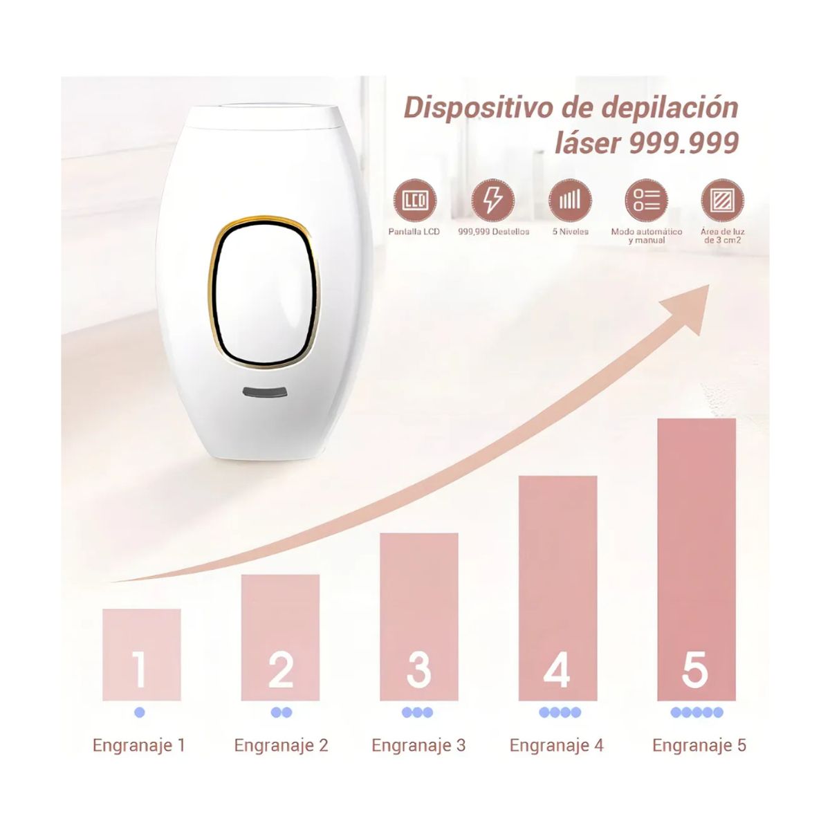 GENERICO - Depiladora Láser IPL