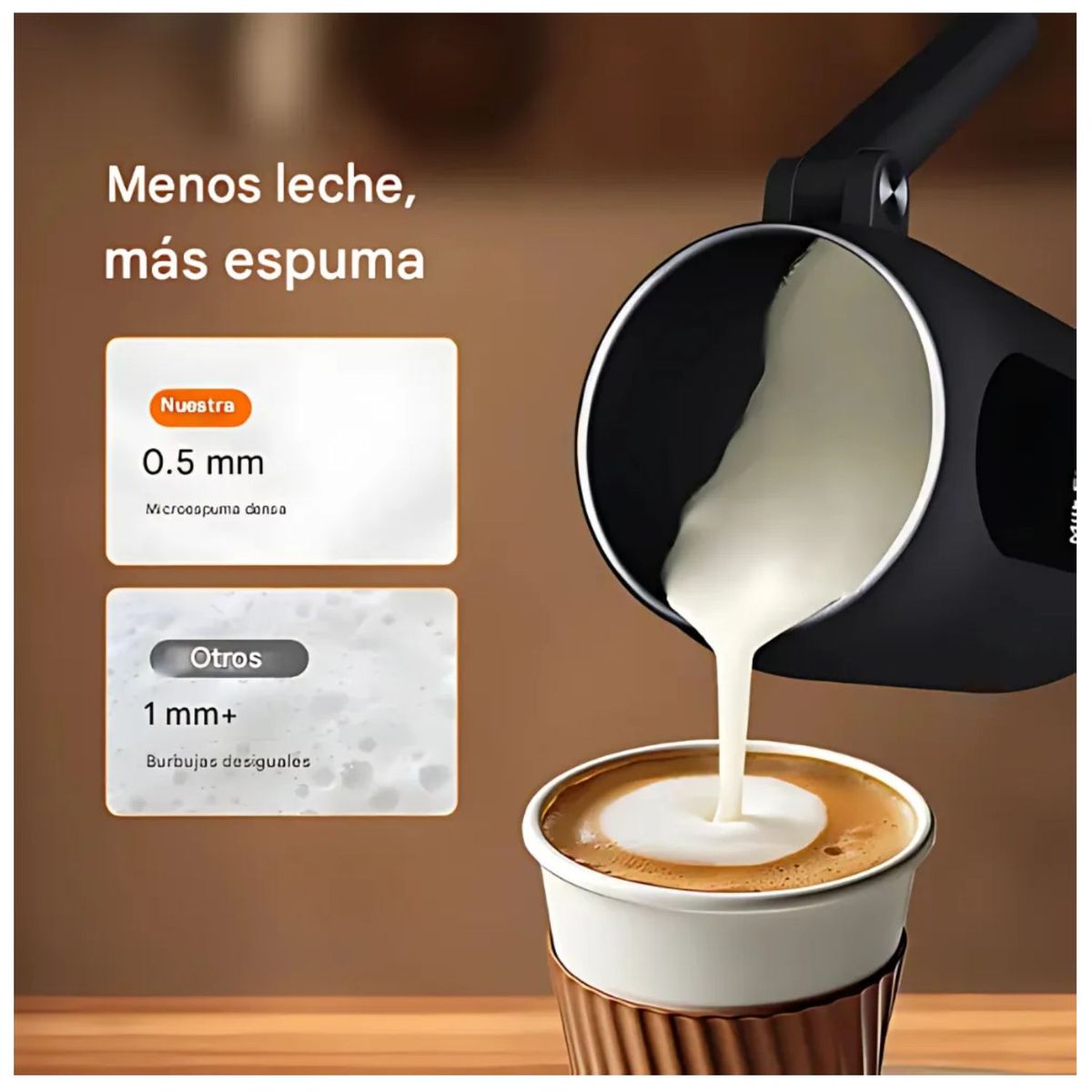 RENAHOUSE - Chocolatera Y Espumador De Leche Eléctrico 250ml Digital