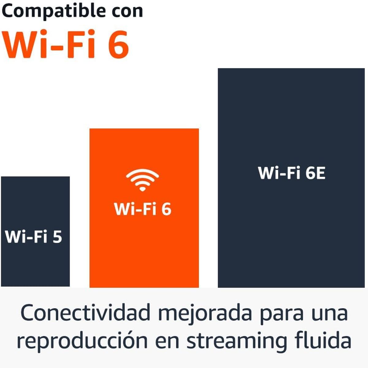 AMAZON - AMAZON FIRE STICK 4K ULTIMA GENERACION