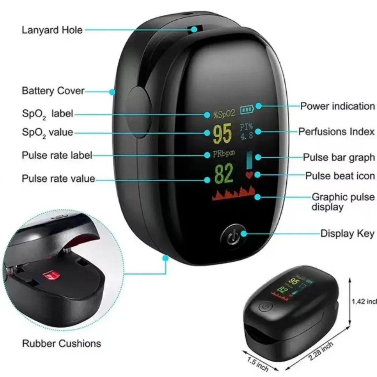 GENERICO - Oxímetro Digital Pulsómetro de Dedo Saturación Pantalla Led