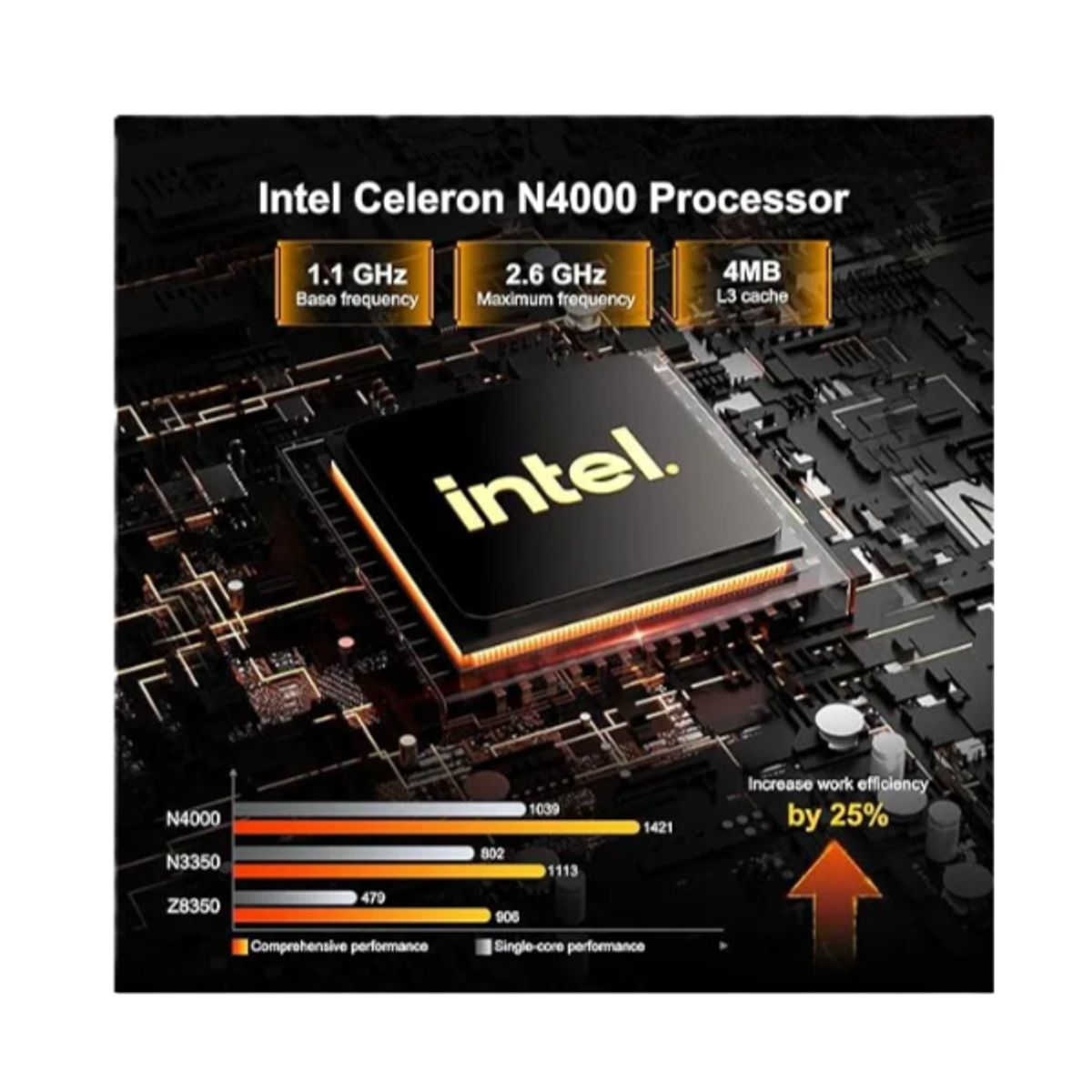 GENERICO - Mini Pc Con Intel Celeron N4000 (2.6 Ghz) 8 Gb De Ram 128 Gb