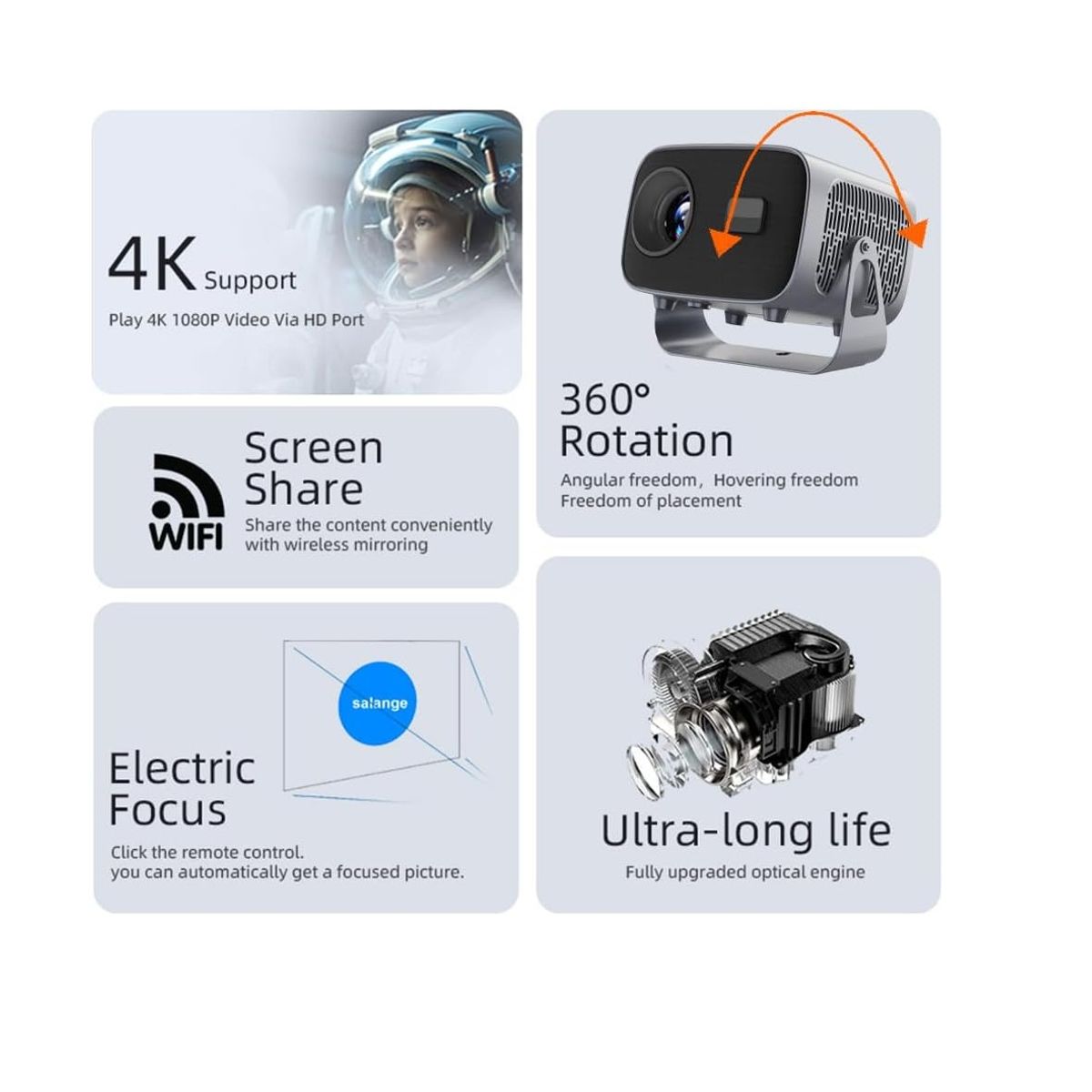 GENERICO - Proyector Video Beam Led Android 11 Bluetooth 1080p Wi Fi USB