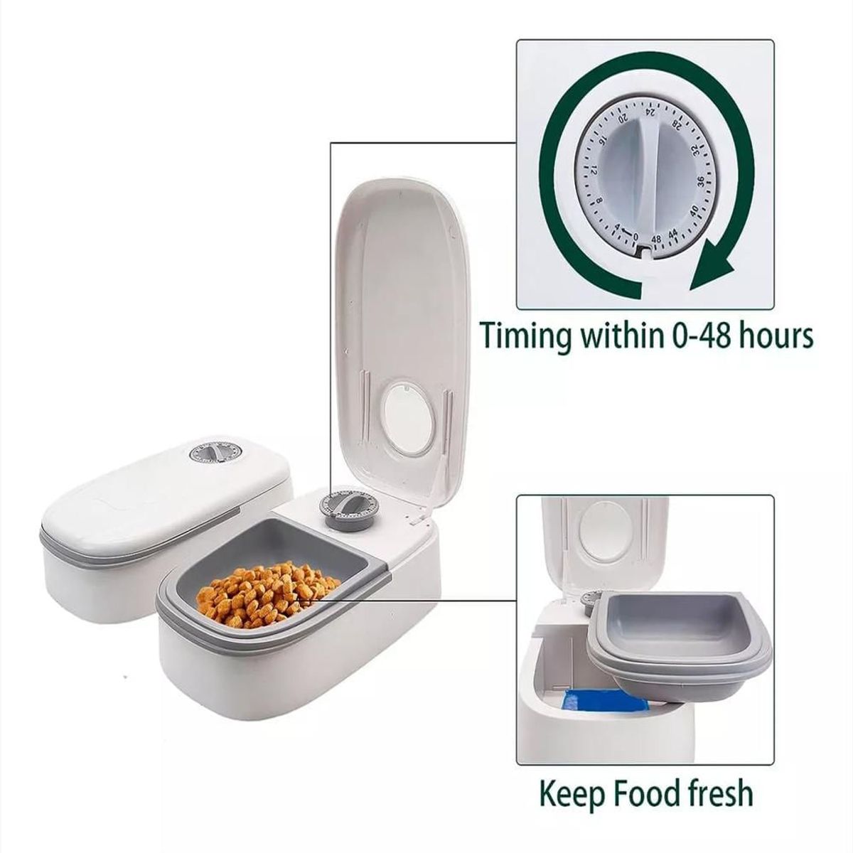 CUC - Comedero De Mascotas Con Temporizador