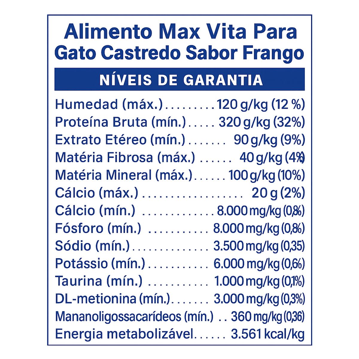 TOTAL MAX - Alimento Max Vita Gato Castrado - Pollo 20Kg
