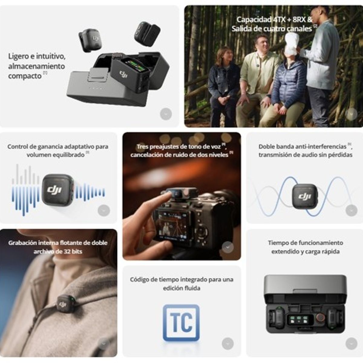 DJI - Micrófono Dji Mic 3 Negro