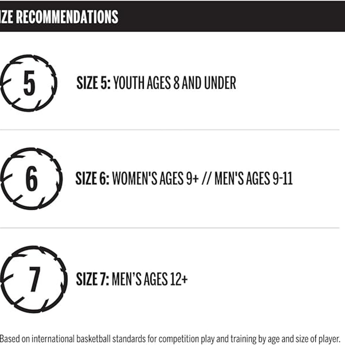 WILSON - Balón Wilson NCAA Limitado Baloncesto 295 y 285