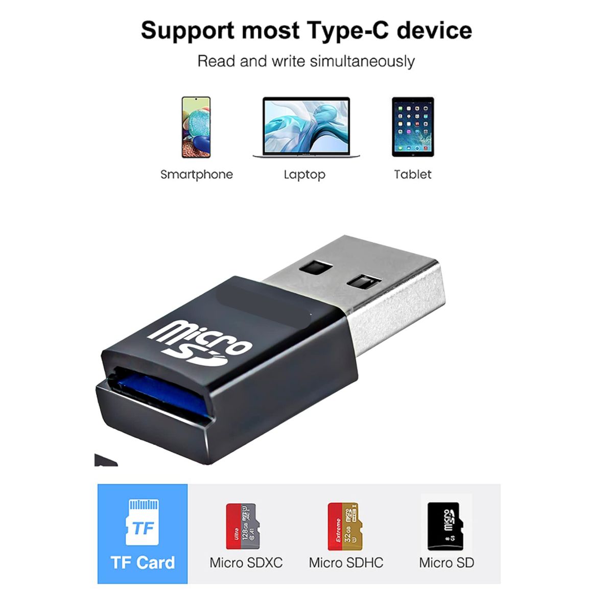 GENERICO - Adaptador Convertidor Micro Sd A Usb Lector Sd