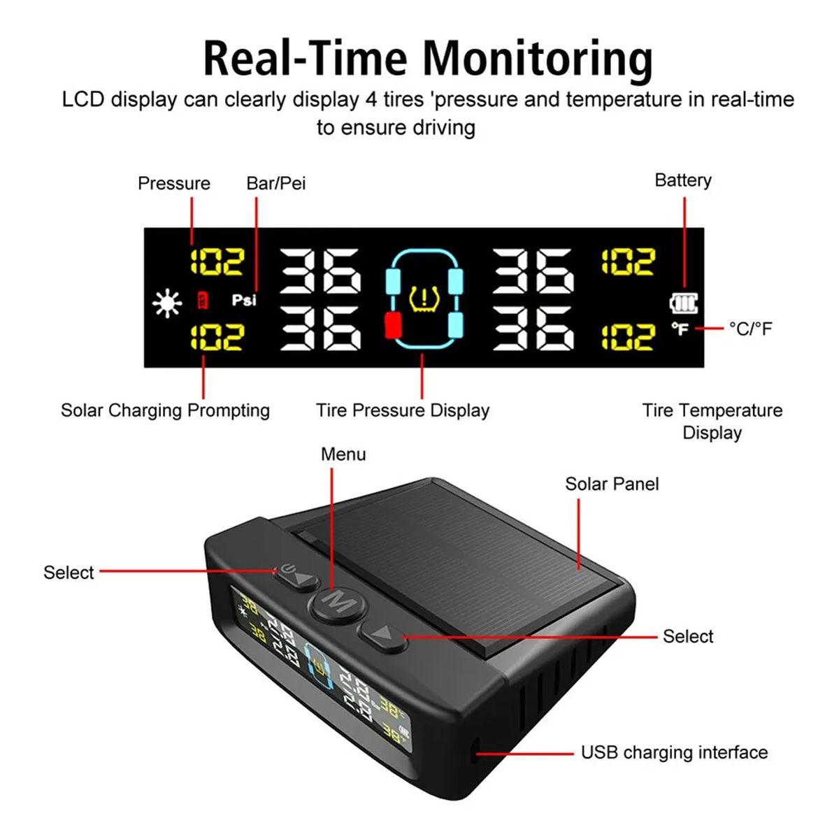 GENERICO - Monitor Presion Aire Llantas Solar Inalambrico Tpms Sensor