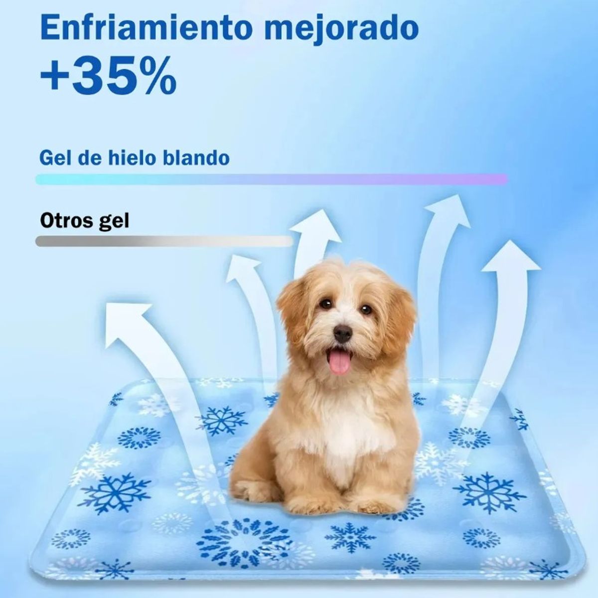 GENERICO - Cama De Gel Refrigerante Para Mascotas Estilo Oso Polar 30x40