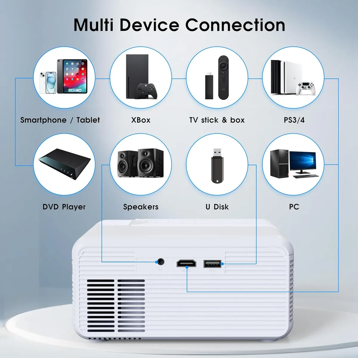 AMERICAN GENERICS - Mini Proyector Portátil 1080p  Bluetooth + Trípode