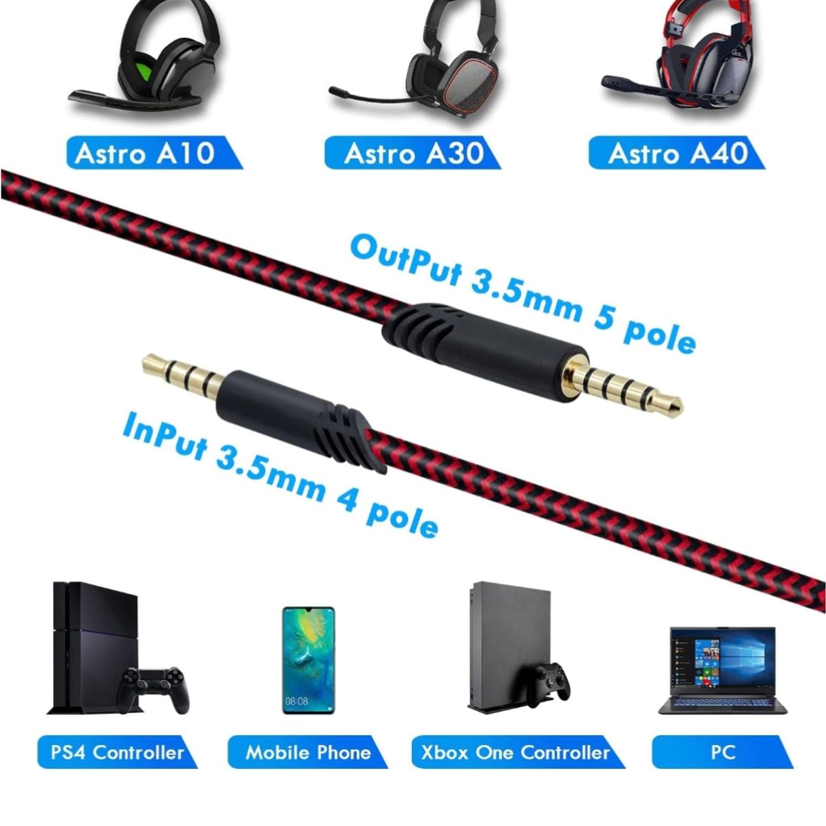 GENERICO - Cable Repuesto Astro A10 A30 A40 Reforzado Control Volumen, 2 M Largo