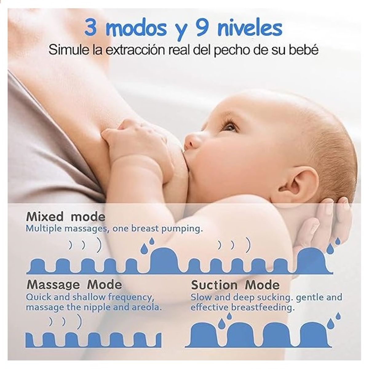 GENERICO - Extractor Electrico Inalambrico Recargable Lactancia Materna