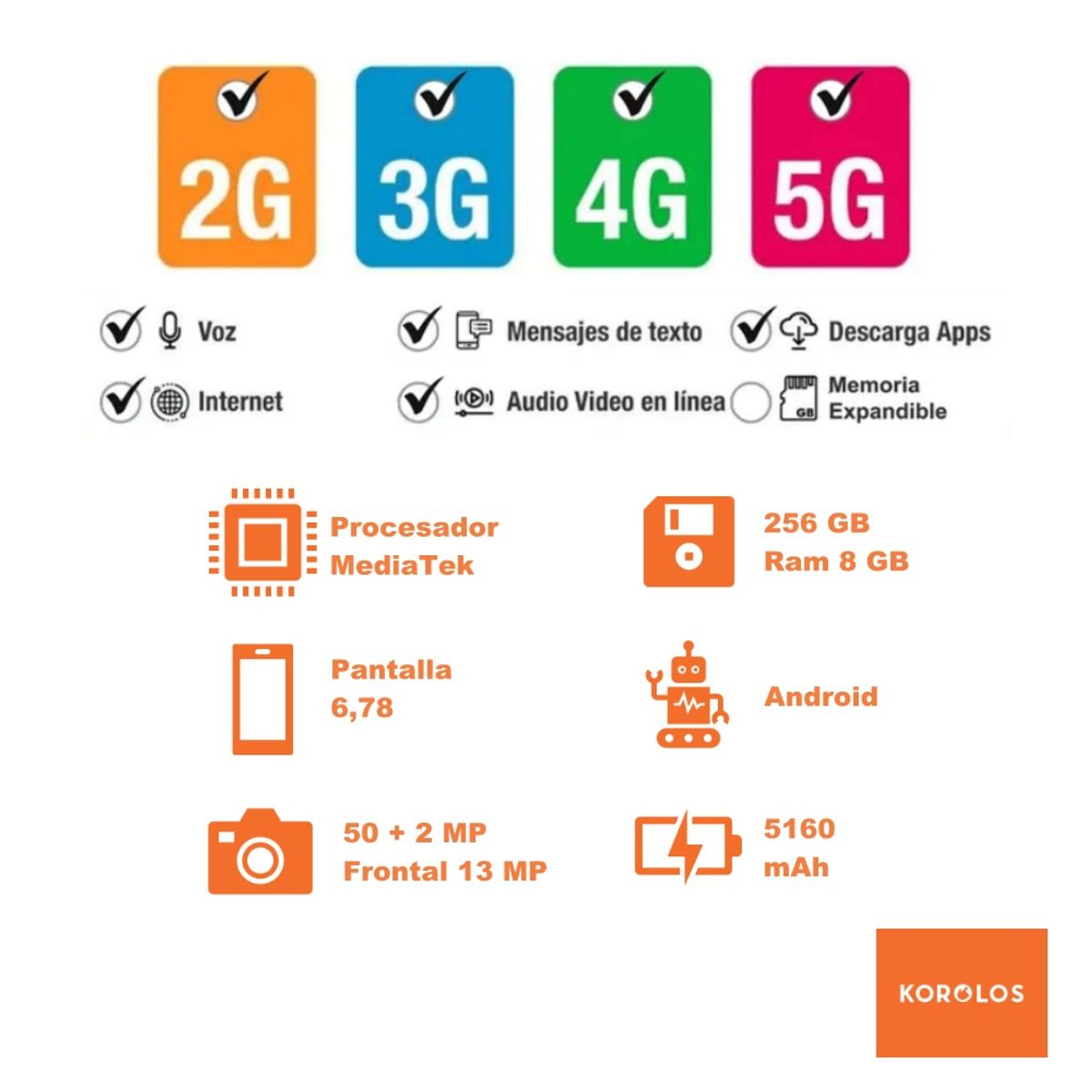 TECNO MOBILE - Celular Tecno Pova Slim 5G 256GB 8+8GB Ram Azul + Smartwatch