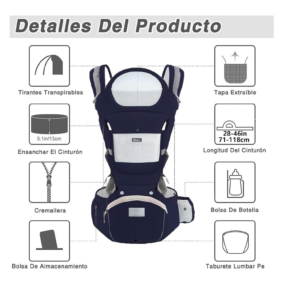 GENERICO - Cargador Canguro Portabebe Ergonomico Multifuncional Bebe