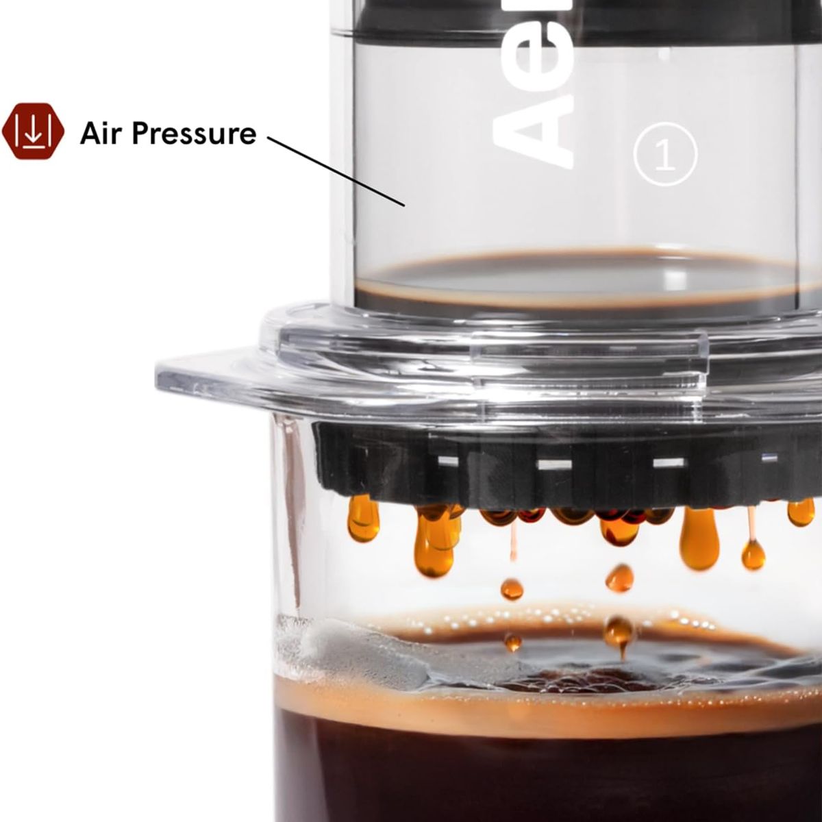 AEROPRESS - AeroPress Prensa de Café Transparente 3-en-1 Tritan Portátil