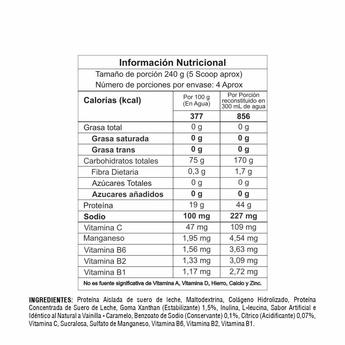 FORCE PERFORMANCE & HEALTH - Proteína Hipercalórica Bulk Pro Mass Force 2 lb