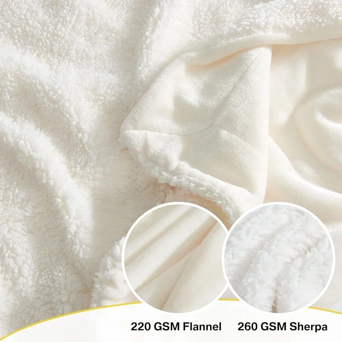 GENERICO - Cobija Térmica Ovejero Cama King 200x230 Color Blanco