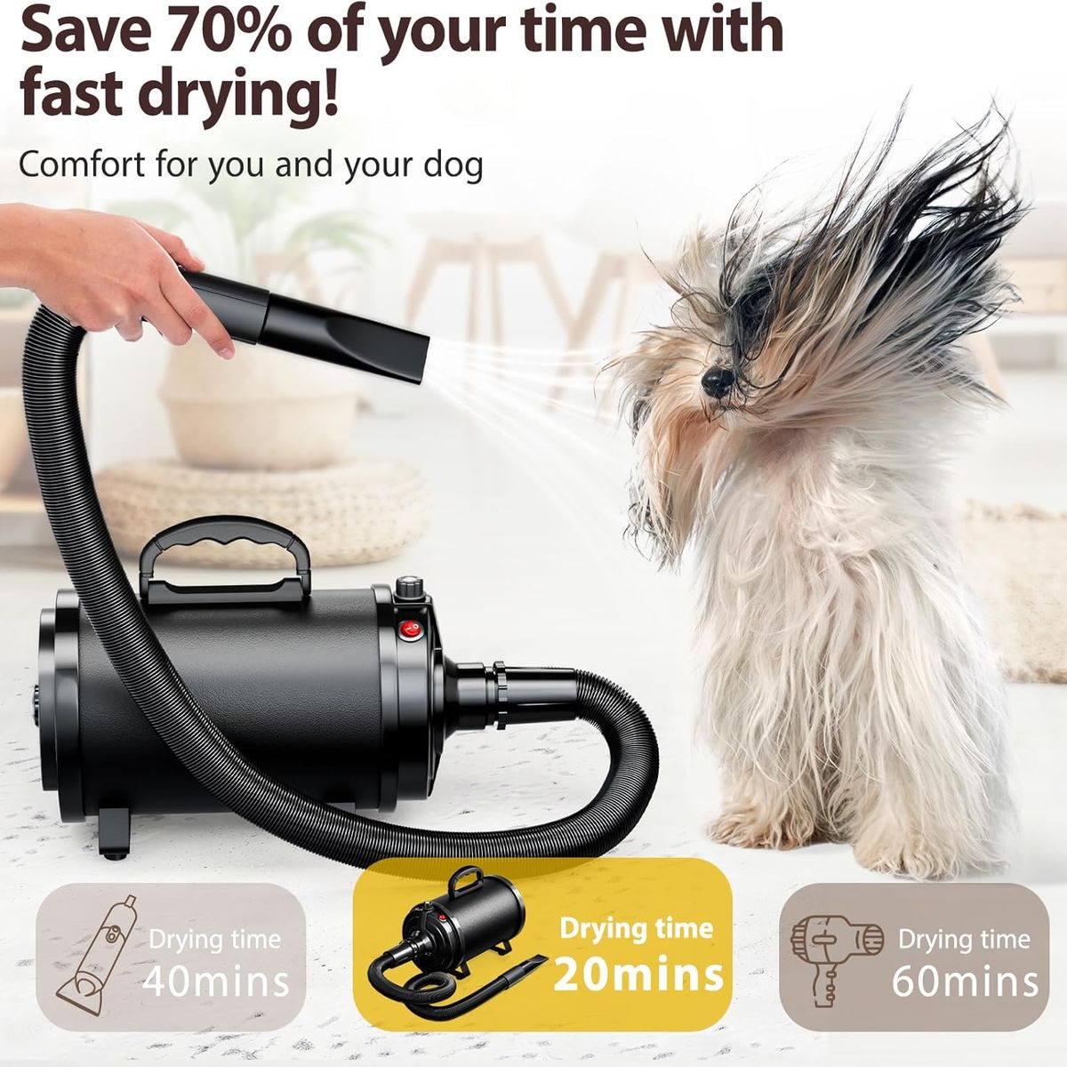 GENERICO - Secador para Perros Blanlody 3800W Profesional Velocidad Ajustable