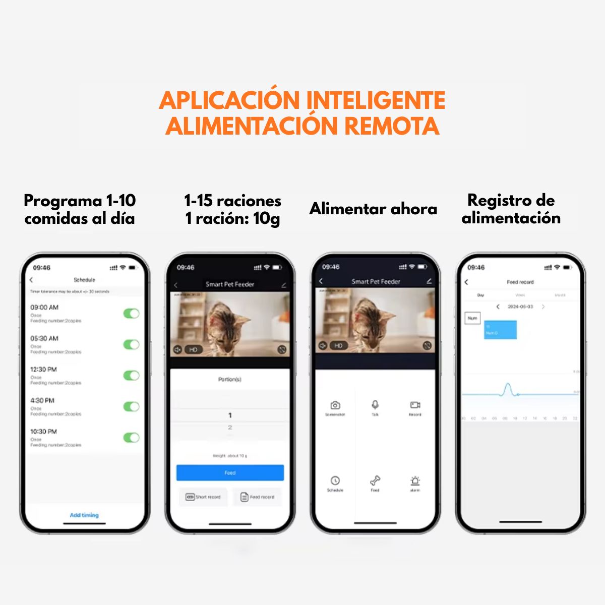 BE - Comedero Dispensador Comida Automático Inteligente 6L Con Cámara Y App BE-PET01 Mascotas