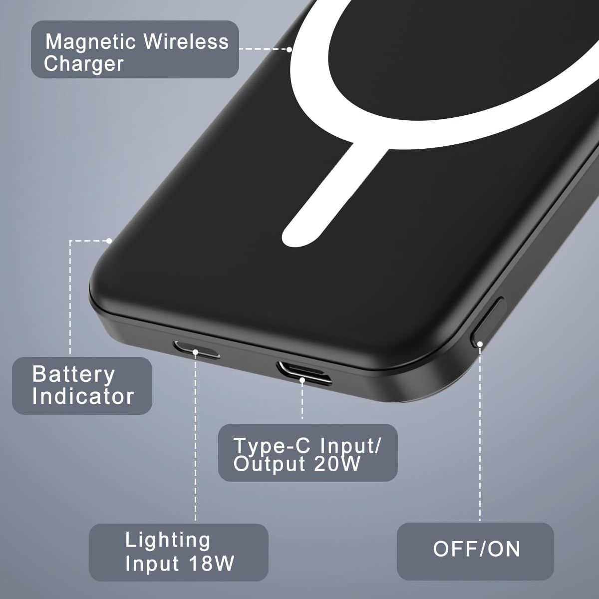 GENERICO - Bateria Magnetica Inalambrica MagSafe 5000mAh Portatil