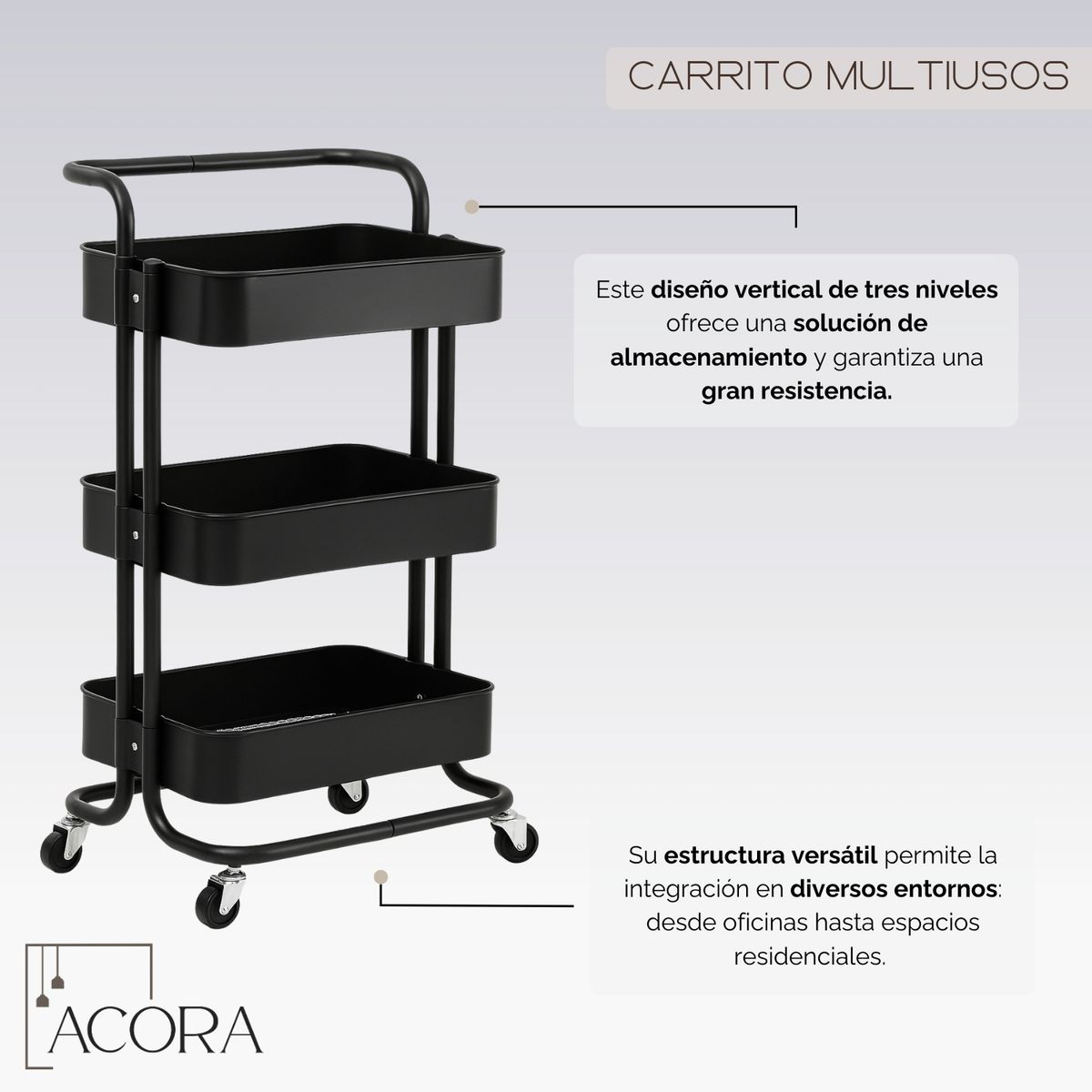 TECH - Carrito Organizador Acora De Gabinetes Ruedas Multiusos