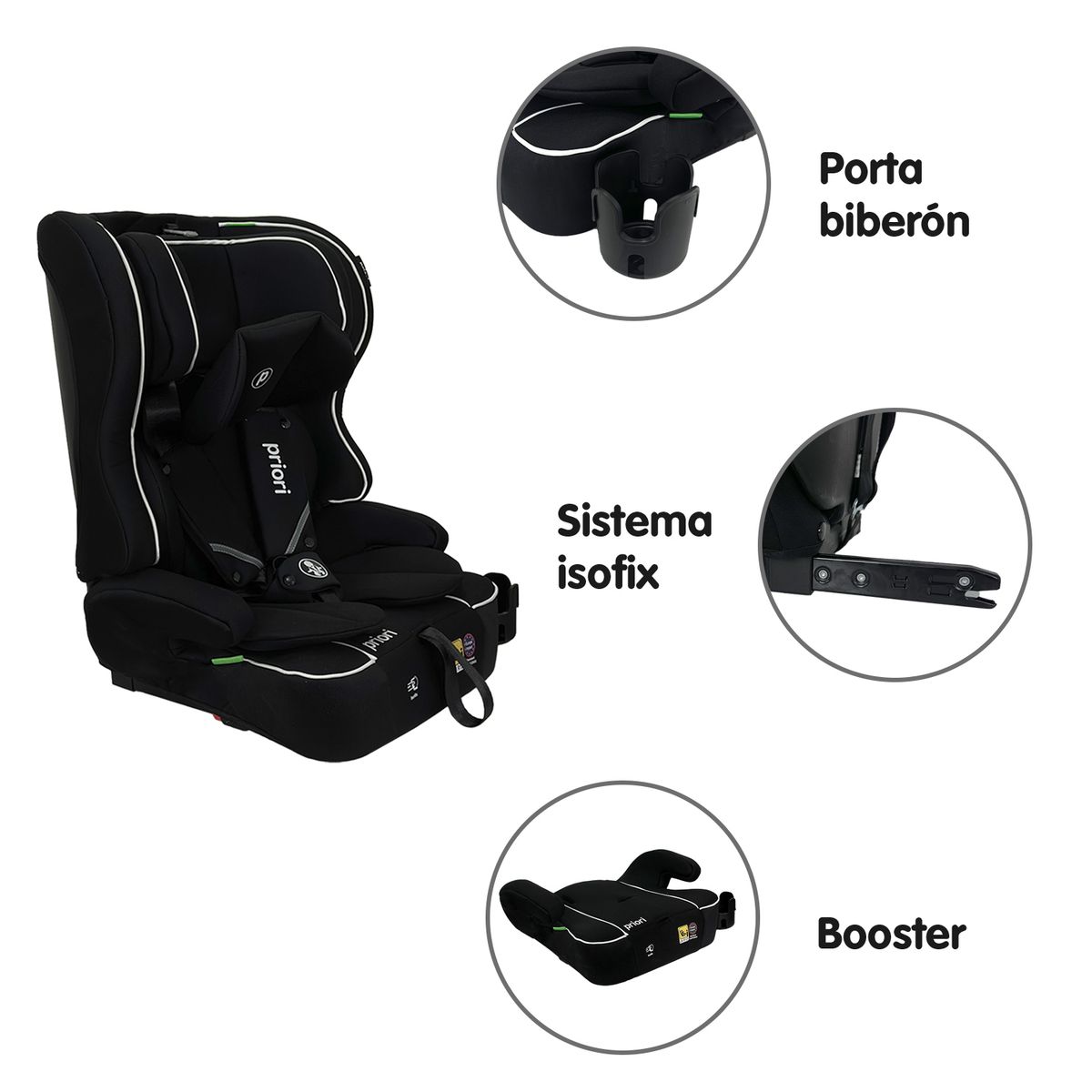 PRIORI - Silla Carro Bebe Priori Mas Isize Coal
