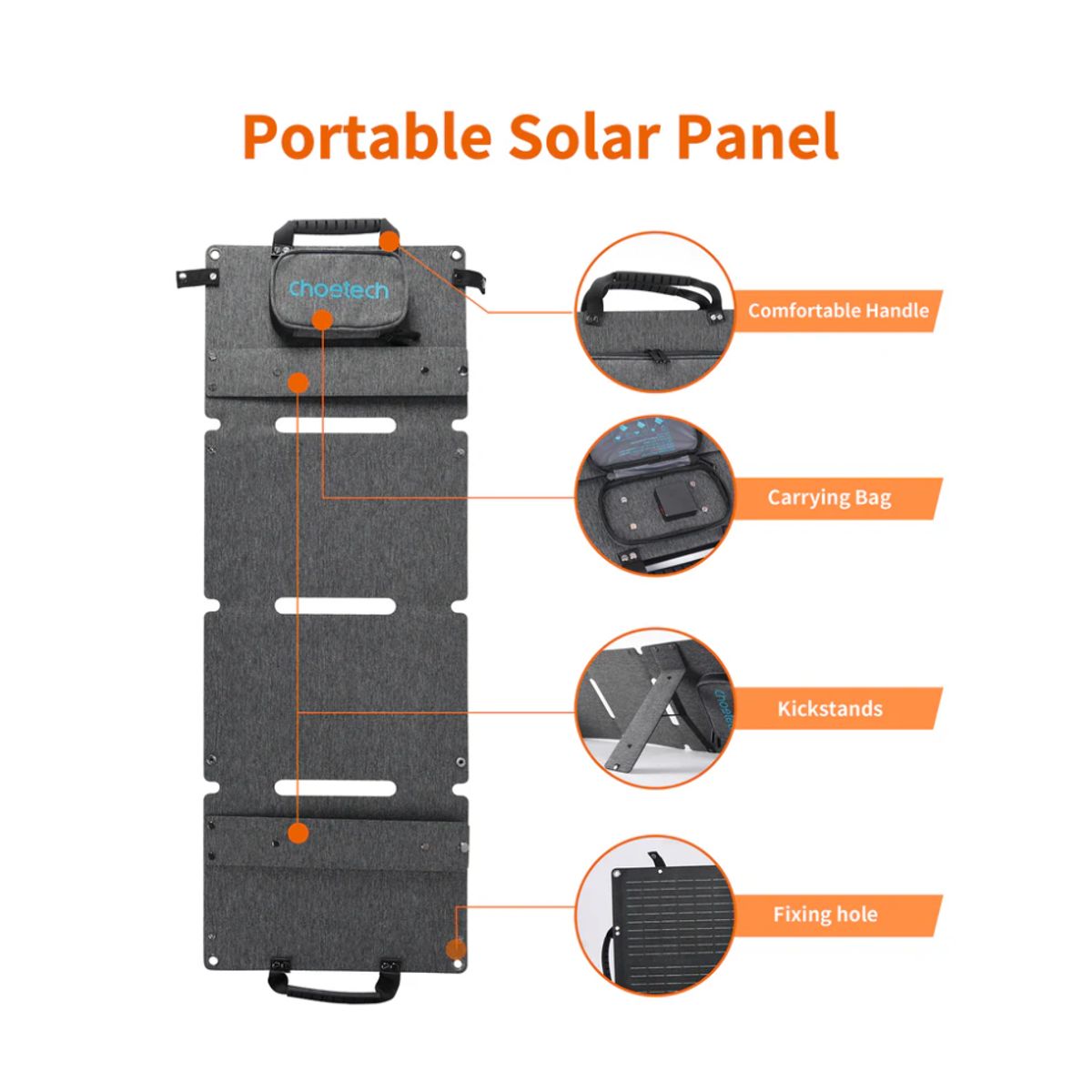 CHOETECH - Panel Solar 40w 4 Celdas Modelo Sc006 Choetech