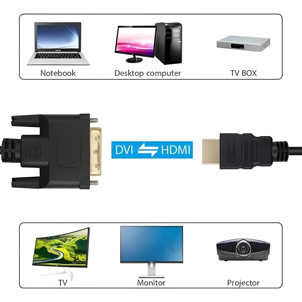 OEM - Cable Dvi D 24+1 A Hdmi 1.5 Metros Bi-direccional