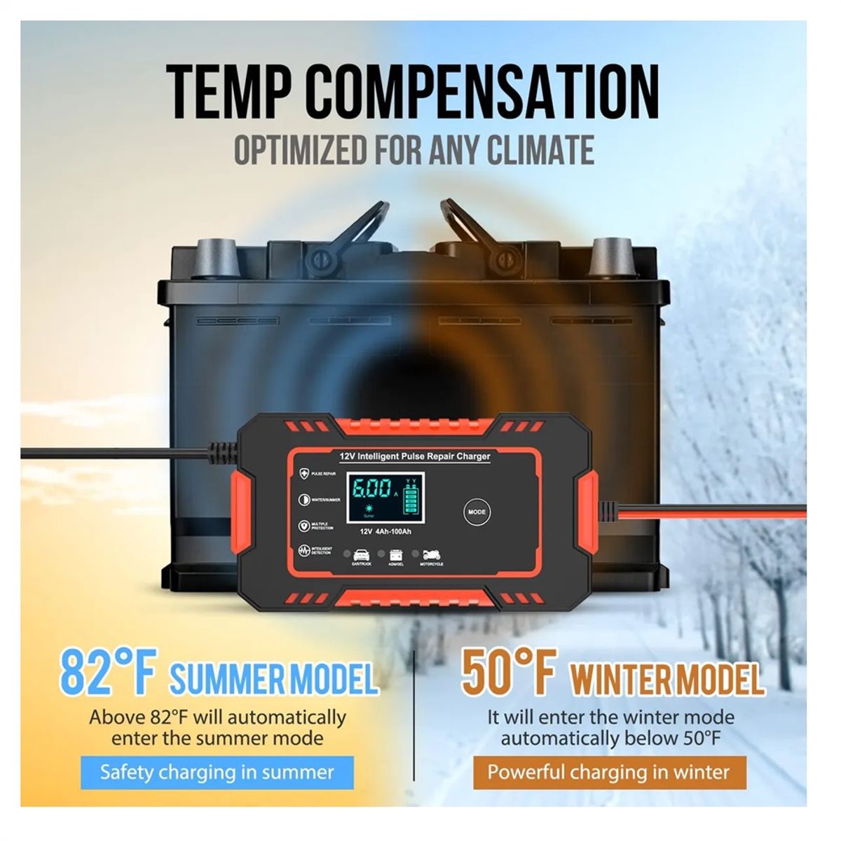 GENERICO - Cargador Inteligente de Baterias 12 V para Moto y Automovil Portatil