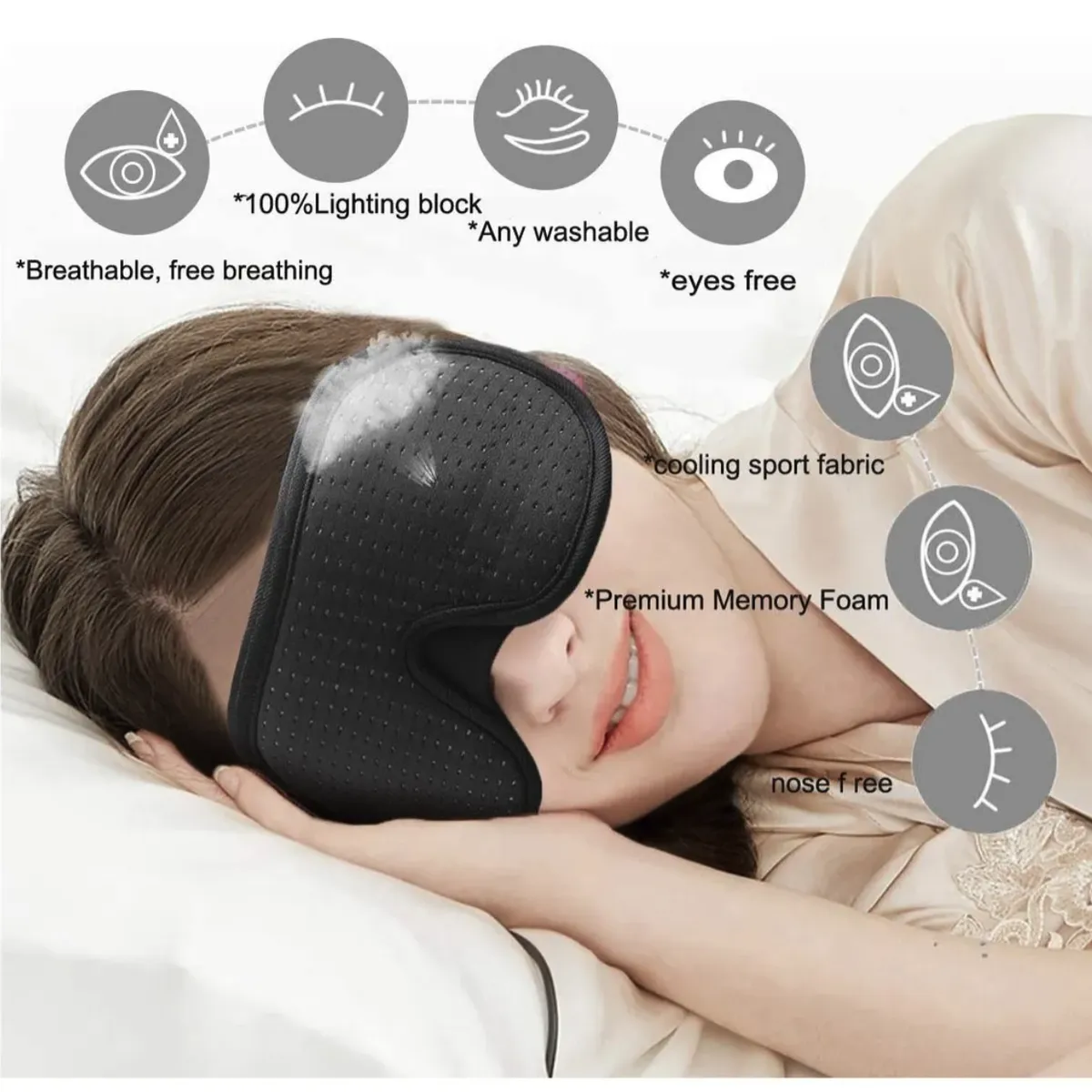 BOUN - Antifaz Dormir 3d Transpirable Bloqueo Total Luz Ajustable Viaje Hombre Mujer