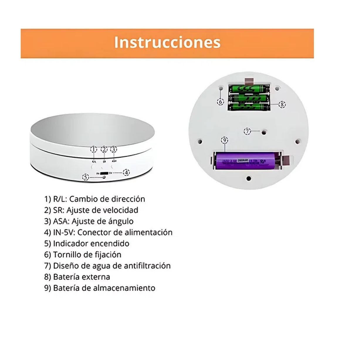 GENERICO - Exhibidor Giratorio 360 Con 3 Velocidades