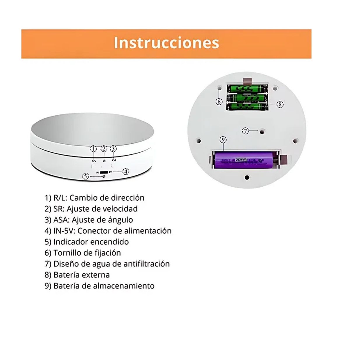 GENERICO - Exhibidor Giratorio 360 Con 3 Velocidades