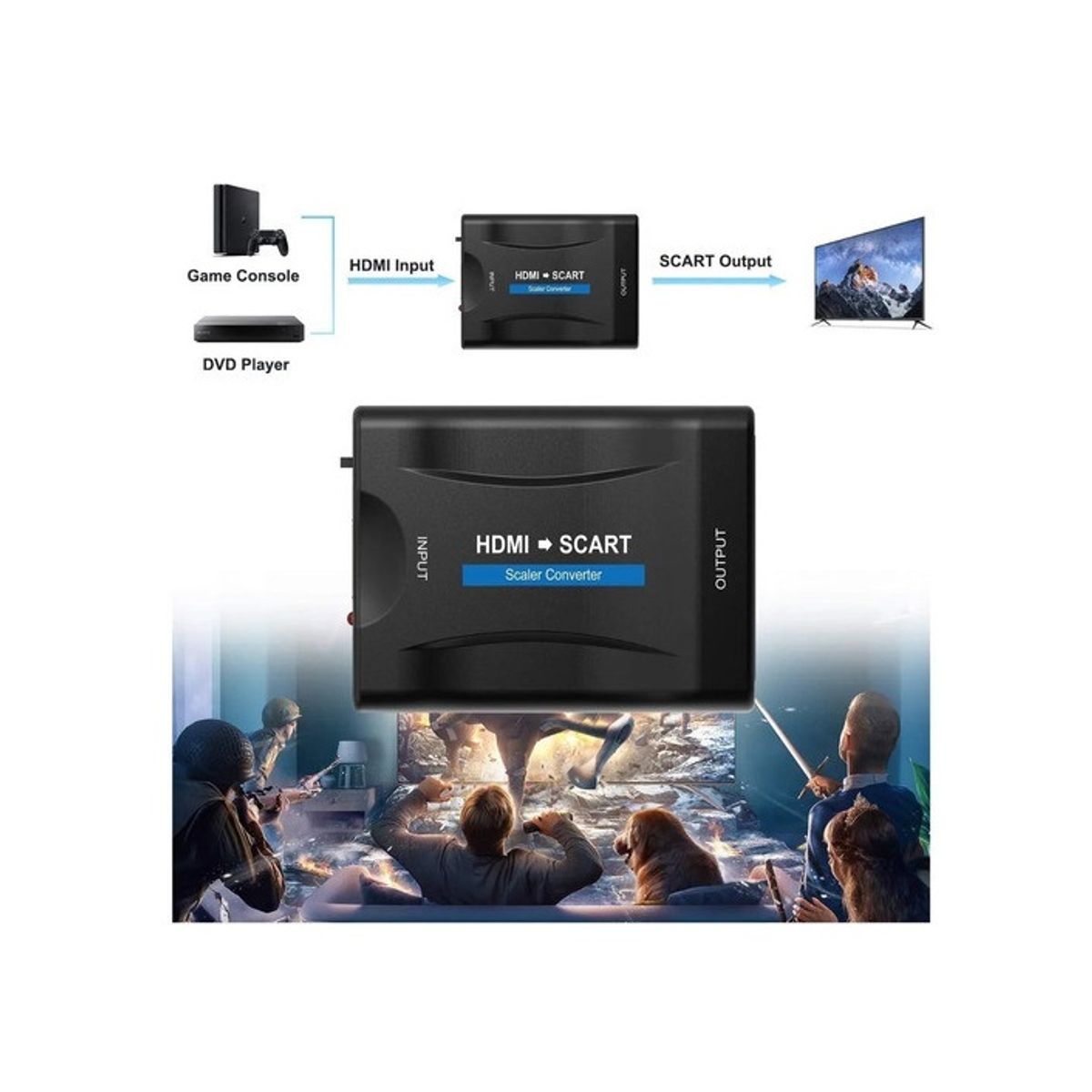 GENERICO - Conversor HDMI a SCART Adaptador para TV Antiguos  Audio y Video Plug & Play