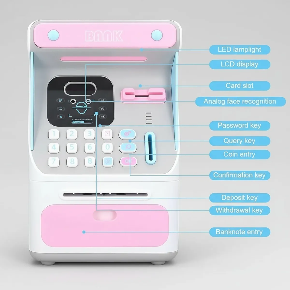 GENERICO - Alcancia ATM - Banco Inteligente