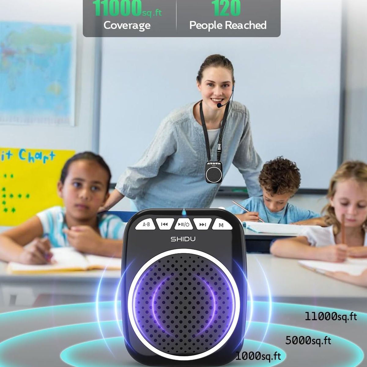 GENERICO - Parlante Megáfono Amplificador de Voz Portátil Bluetooth con Micrófono Diadema